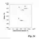 Fig. 25 - System and method for electromagnetic pulse surface treatment