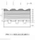 Fig. 02 - Methods for fabricating image sensor devices