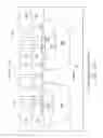 Fig. 201 - Modular bipolar-CMOS-DMOS analog integrated circuit and power transistor technology