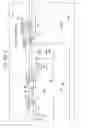 Fig. 85 - Modular bipolar-CMOS-DMOS analog integrated circuit and power transistor technology
