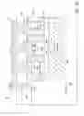 Fig. 89 - Modular bipolar-CMOS-DMOS analog integrated circuit and power transistor technology