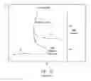 Fig. 06 - Modular bipolar-CMOS-DMOS analog integrated circuit and power transistor technology