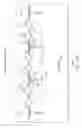 Fig. 197 - Modular bipolar-CMOS-DMOS analog integrated circuit and power transistor technology