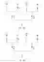 Fig. 63 - Modular bipolar-CMOS-DMOS analog integrated circuit and power transistor technology