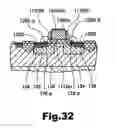 Fig. 33 - Method for manufacturing semiconductor device, and semiconductor device