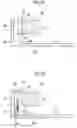 Fig. 13 - Motor including a teeth section and a yoke section which are formed of mutually independent configuration members
