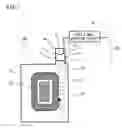 Fig. 02 - Power equipment