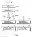Fig. 07 - INFORMATION PROCESSING APPARATUS AND REMOTE-CONTROL CODE TRANSMISSION CONTROL METHOD
