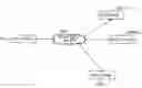 Fig. 01 - Complexity-aware encoding