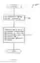 Fig. 04 - Complexity-aware encoding