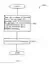 Fig. 05 - Complexity-aware encoding