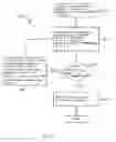 Fig. 07 - Complexity-aware encoding