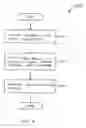 Fig. 10 - Complexity-aware encoding