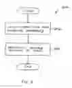 Fig. 11 - Complexity-aware encoding