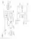 Fig. 08 - Apparatuses and methods for utilizing non-ideal light sources