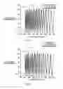 Fig. 02 - Temperature compensation in liquid crystal tunable filters