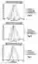 Fig. 03 - Diffuse reflectance readhead