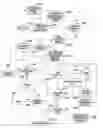 Fig. 01 - AUTOMATED SHREDDING OF EXPIRED PRINTER DOCUMENTS