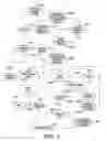 Fig. 03 - AUTOMATED SHREDDING OF EXPIRED PRINTER DOCUMENTS