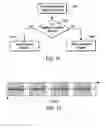 Fig. 07 - OFDMA with adaptive subcarrier-cluster configuration and selective loading