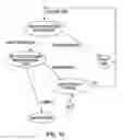 Fig. 13 - Enhanced communication platform and related communication method using the platform