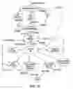 Fig. 16 - Enhanced communication platform and related communication method using the platform