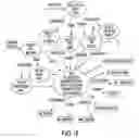 Fig. 17 - Enhanced communication platform and related communication method using the platform