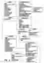 Fig. 19 - Enhanced communication platform and related communication method using the platform