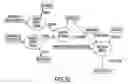 Fig. 23 - Enhanced communication platform and related communication method using the platform