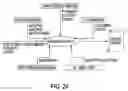 Fig. 25 - Enhanced communication platform and related communication method using the platform