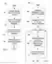 Fig. 07 - VIRTUAL IM BUDDY IN AN INSTANT MESSAGING SYSTEM TO PROVIDE AUTHENTIC INFORMATION