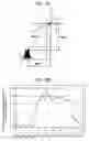 Fig. 04 - Personal identification apparatus and method using living body