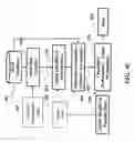 Fig. 07 - Method for classifying data using an analytic manifold