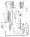 Fig. 08 - Method for classifying data using an analytic manifold