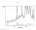 Fig. 02 - Solid Pharmaceutical Composition Comprising Donepezil Hydrochloride