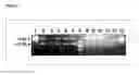 Fig. 12 - Genotoxicity Testing
