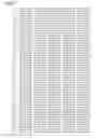 Fig. 21 - Genotoxicity Testing
