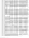 Fig. 52 - Genotoxicity Testing