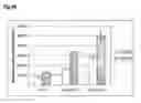 Fig. 54 - Genotoxicity Testing