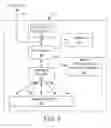Fig. 06 - BIOLOGICAL GROWTH PLATE SCANNER WITH AUTOMATED IMAGE PROCESSING PROFILE SELECTION