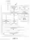 Fig. 08 - BIOLOGICAL GROWTH PLATE SCANNER WITH AUTOMATED IMAGE PROCESSING PROFILE SELECTION