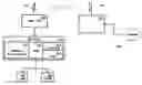 Fig. 01 - Method of communication using microwave signals