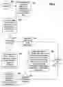 Fig. 11 - Method of communication using microwave signals