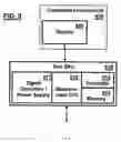 Fig. 12 - Method of communication using microwave signals