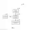 Fig. 02 - Method and system for providing location information for emergency services