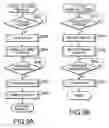 Fig. 09 - Communication system