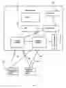 Fig. 06 - Electronic short messaging and advertising method and means