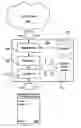 Fig. 01 - MOBILE COMMUNICATIONS TERMINAL AND METHOD THEREFOR
