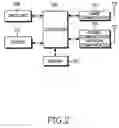 Fig. 03 - Apparatus and method for preventing power consumption in multi-mode portable terminal