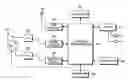 Fig. 01 - Diversity antenna apparatus of mobile terminal and implementation method thereof